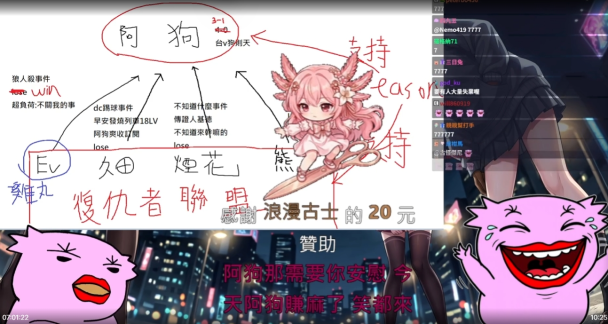 vtuber cover