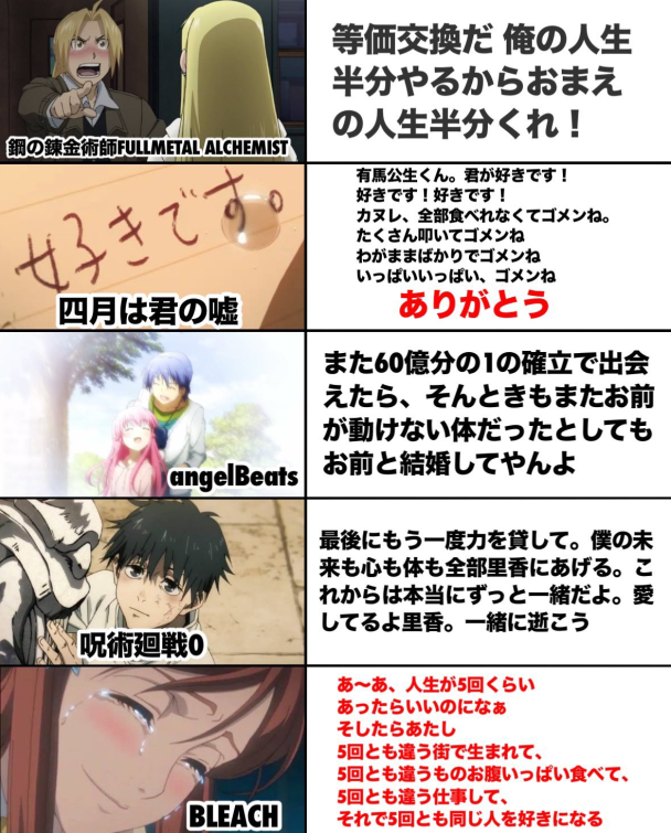 acg cover