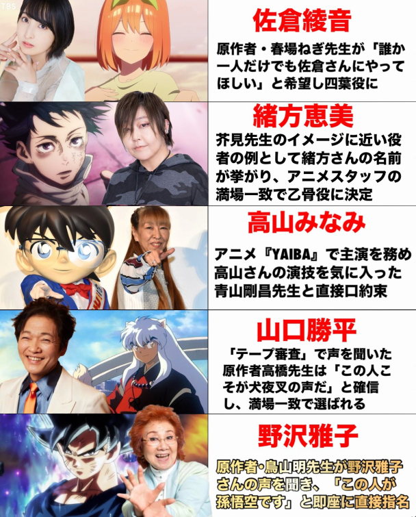 acg cover