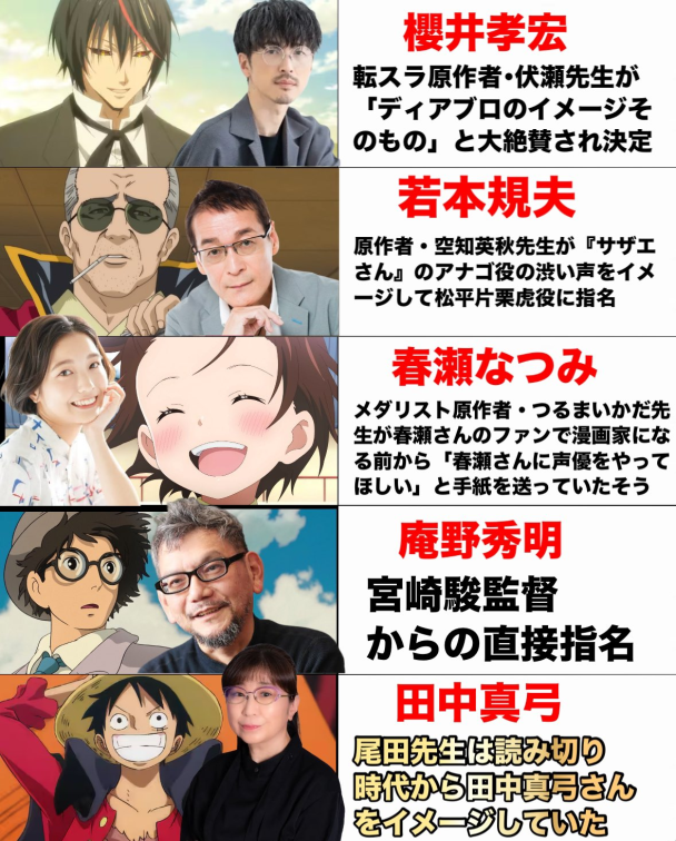acg cover