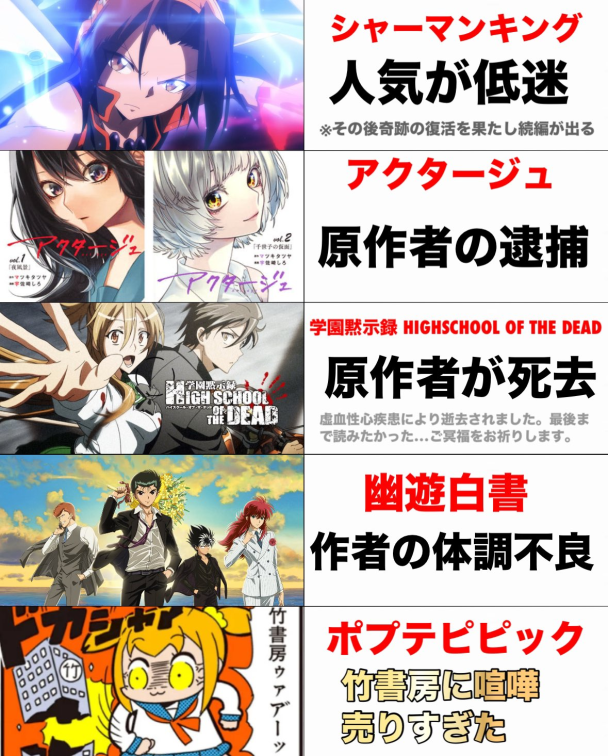 acg cover