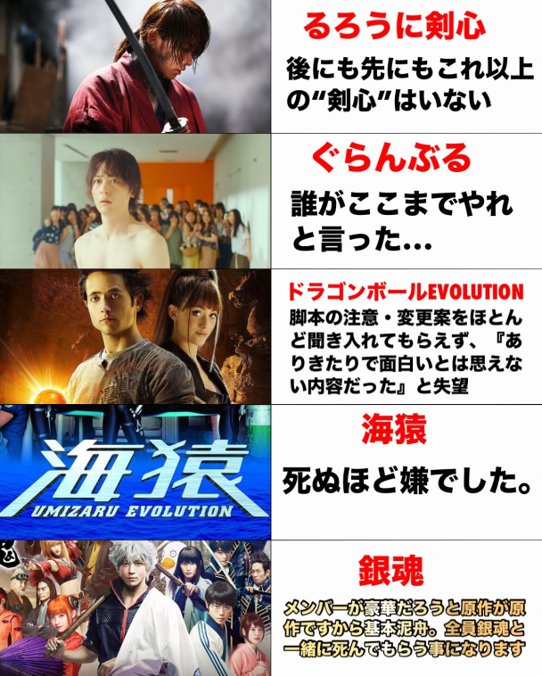 acg cover