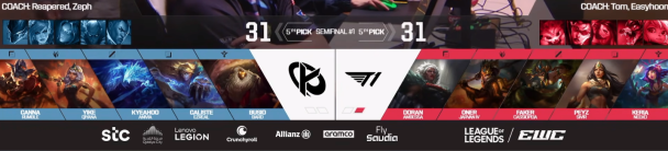 lol cover