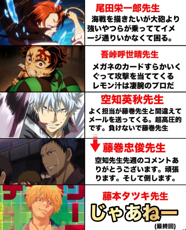 acg cover
