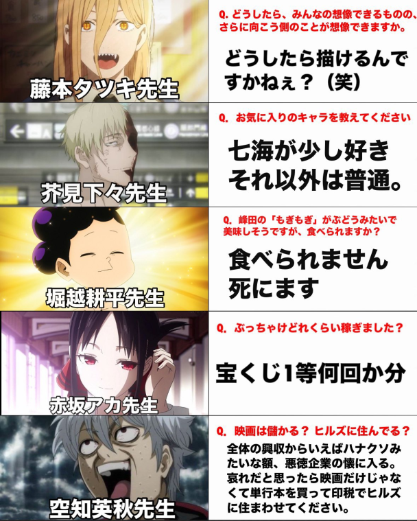 acg cover