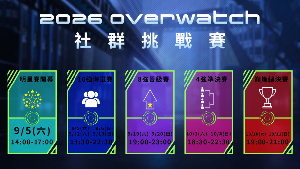 gaming cover