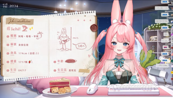 vtuber cover