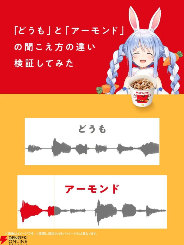 vtuber cover