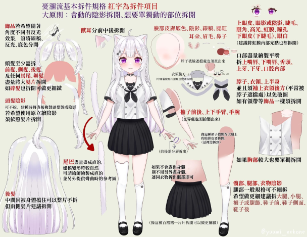 UZ與發仔這次台V中之人曝光事件 已經從 台Vvs實況主 變成 V圈vs圖奇觀眾